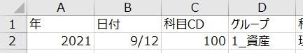 日付をm/dに