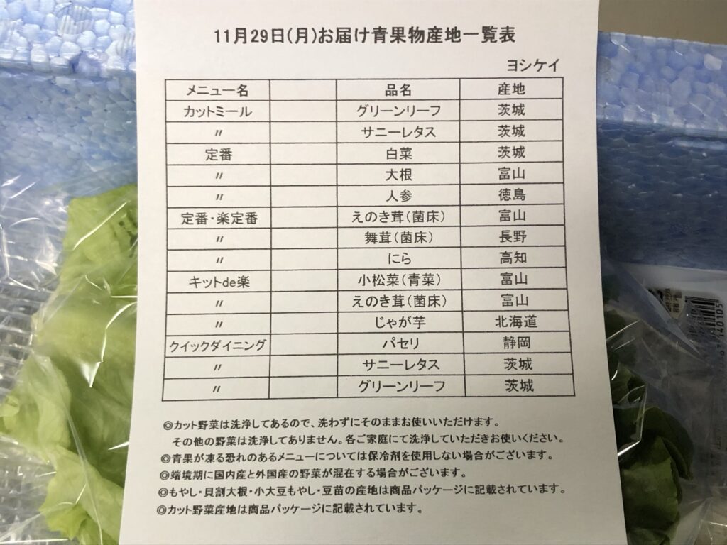 ヨシケイの野菜の産地一覧