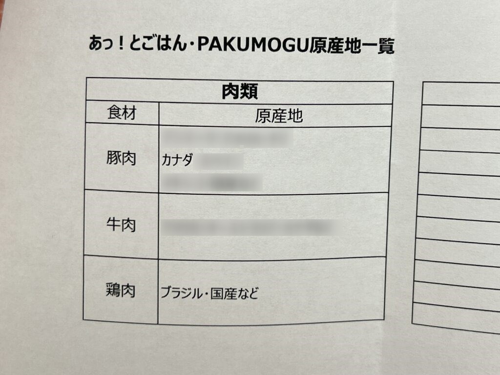 あっとごはん・PAKUMOGUの肉類の原産地一覧